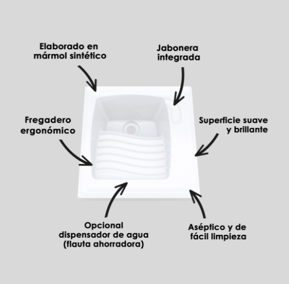 LAVADERO CON FLAUTA 48X51 FIRPLACK